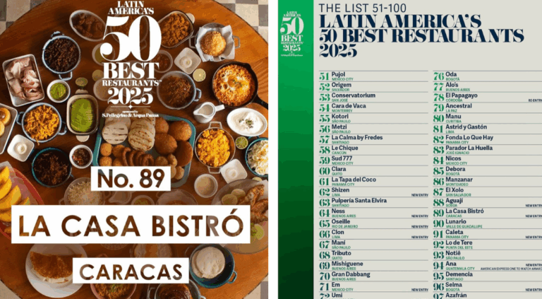 ¡En el puesto 89! La Casa Bistró se estrena en el Latin America’s 50 Best Restaurants