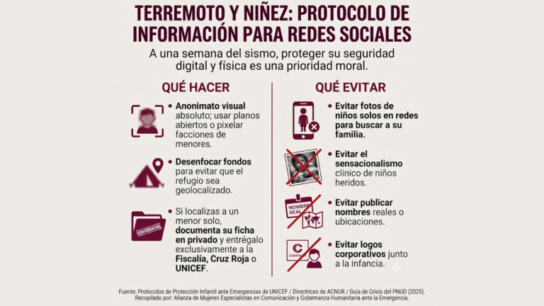 Conoce las estrategias de la Alianza de Comunicadoras para informar con ética en esta crisis sísmica